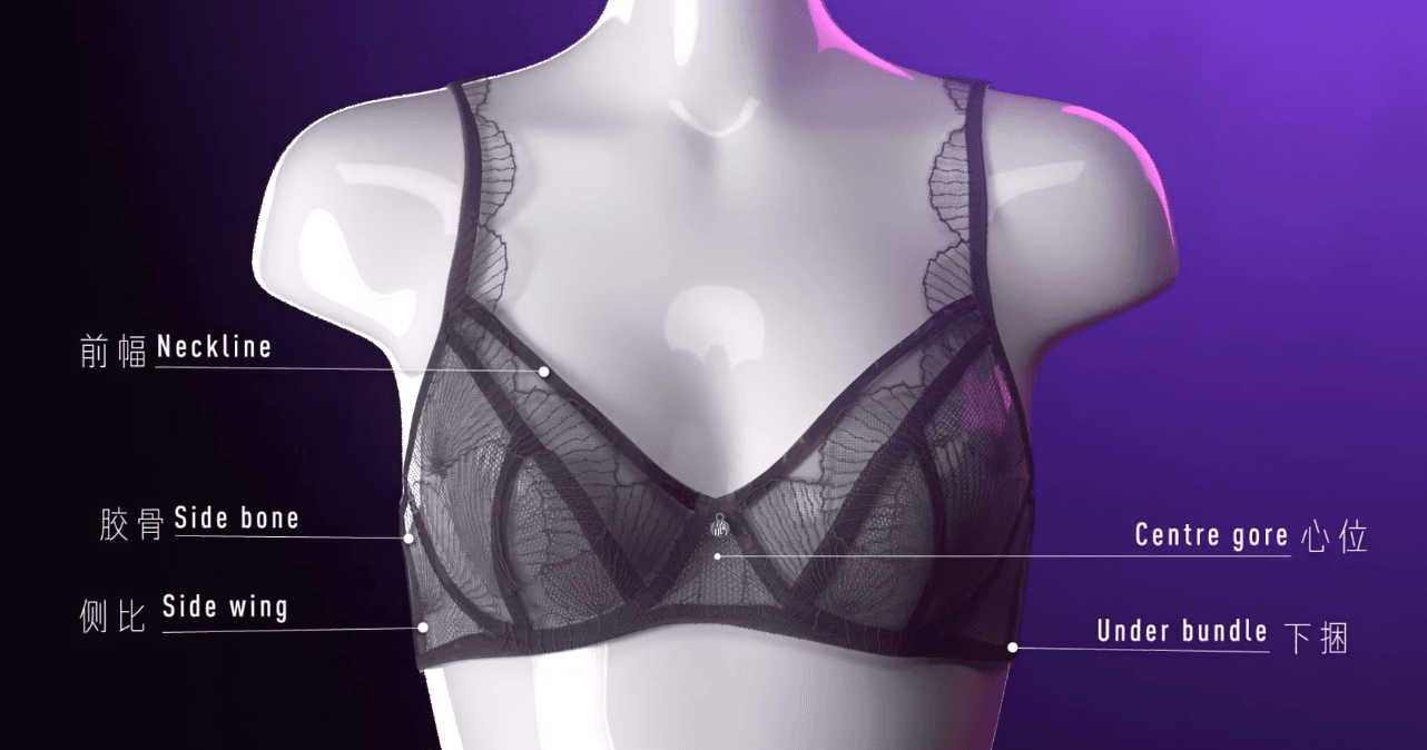 「1080P」如何才能给女朋友买到合适的内衣，内衣不合身的原因是什么