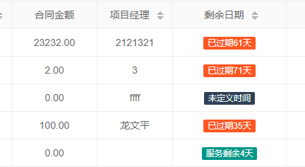 layui util.timeAgo的用法详解