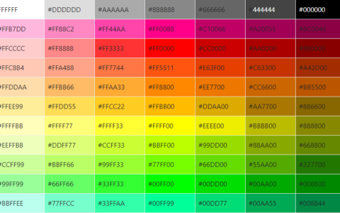 前端开发中常用的CSS颜色对照 CSS颜色代码大全2022版