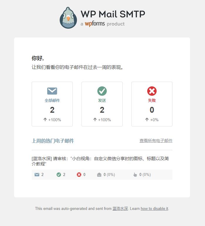 如何取消WP Mail SMTP的每周总结邮件