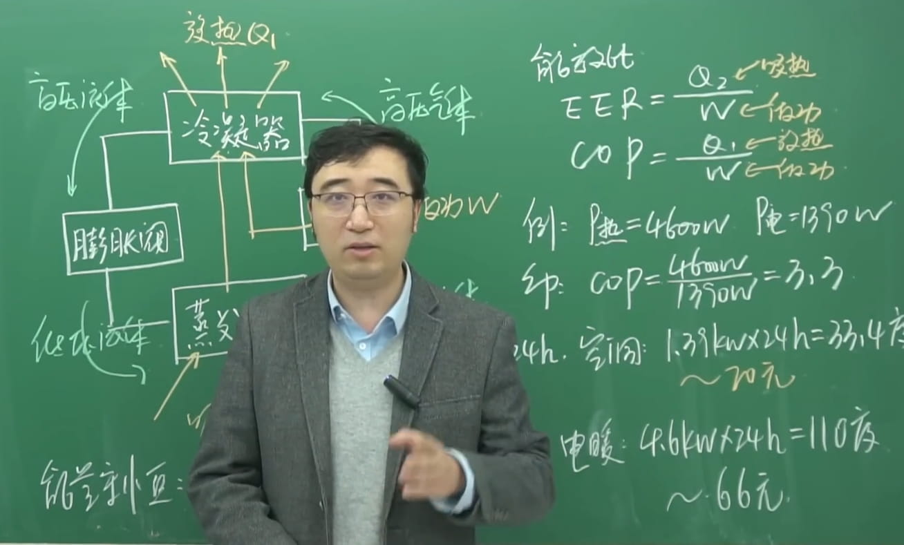 冬天到了，电暖器和空调谁更省电？空调一个顶好几个电暖器